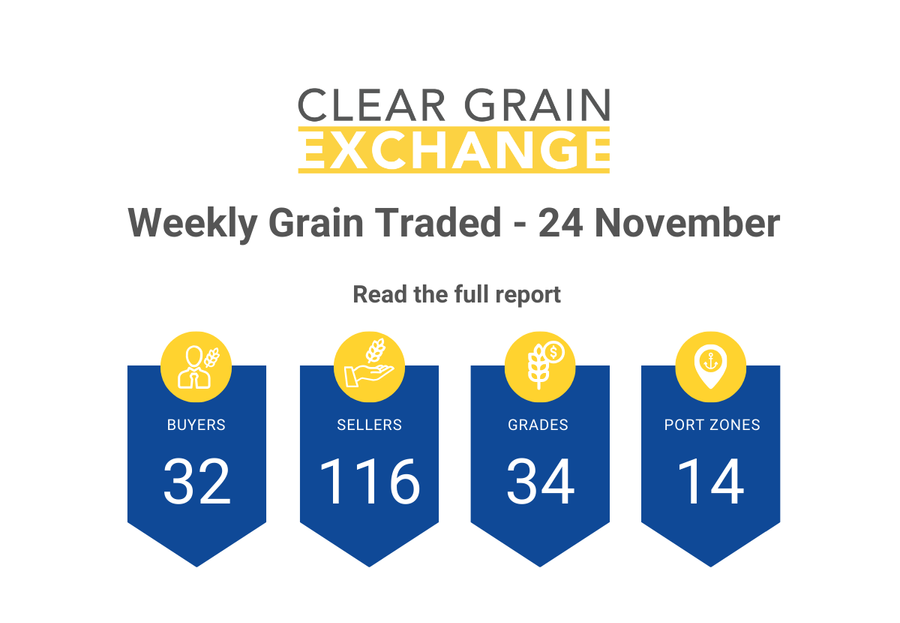 Weekly Grain Traded CGX - 24 November