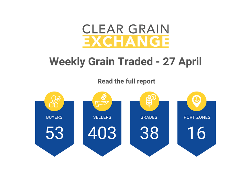 Weekly Grain Traded CGX - 27 April