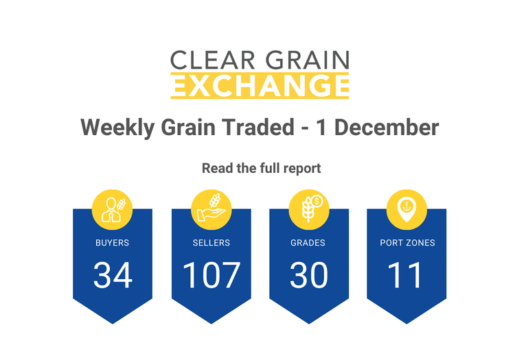Weekly Grain Traded CGX - 1 December