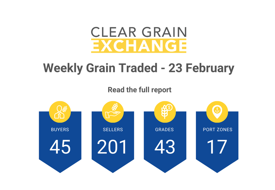 Weekly Grain Traded CGX - 23 February