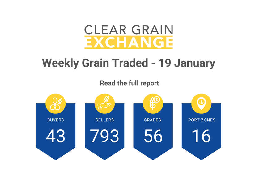 Weekly Grain Traded CGX - 19 January