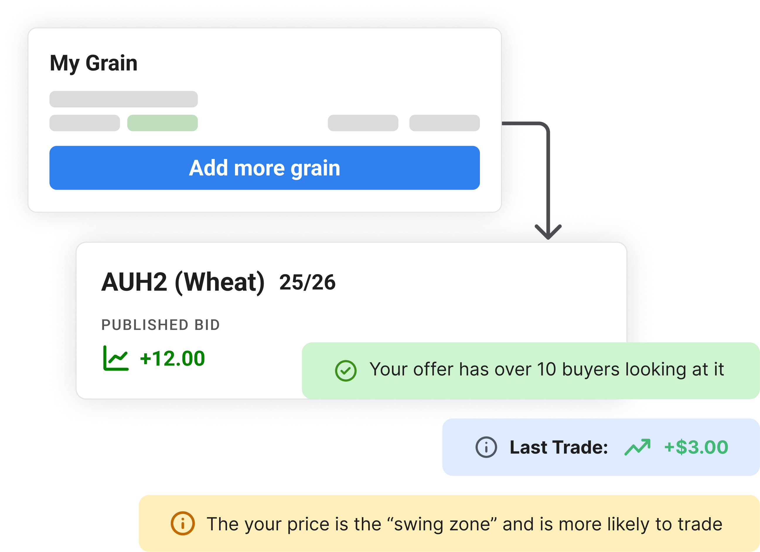 Features and Updates