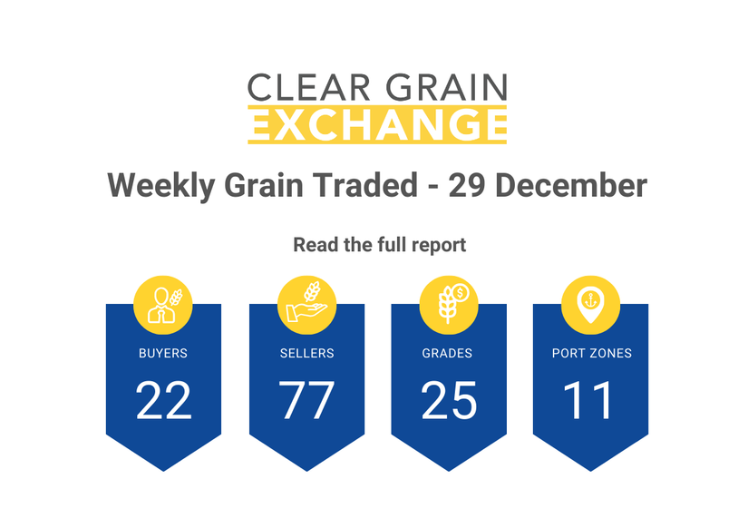 Weekly Grain Traded CGX - 29 December