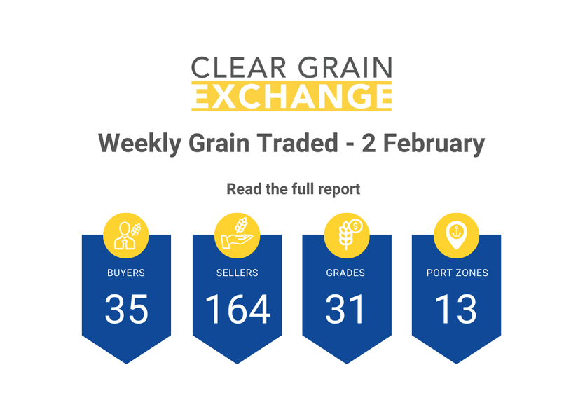 Weekly Grain Traded CGX - 2 February