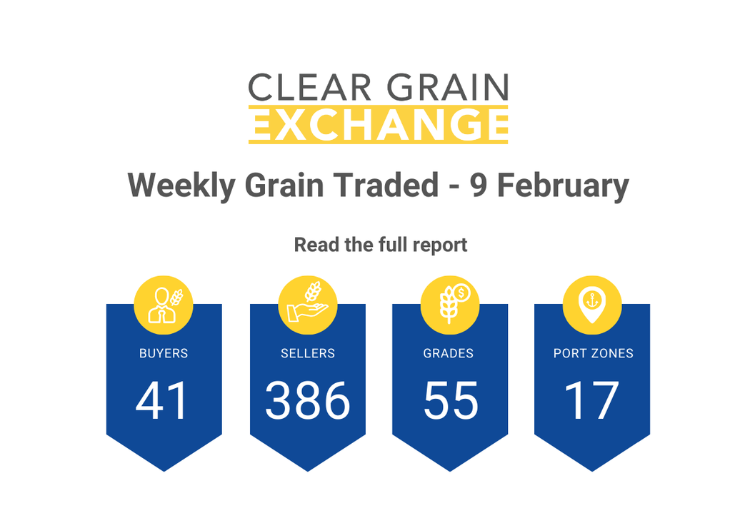 Weekly Grain Traded CGX - 9 February