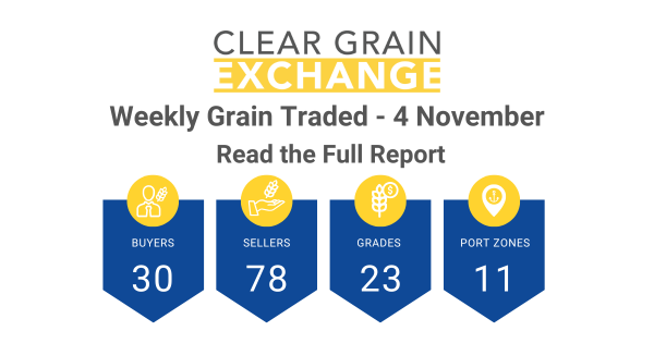 Weekly Grain Traded CGX - 4 November