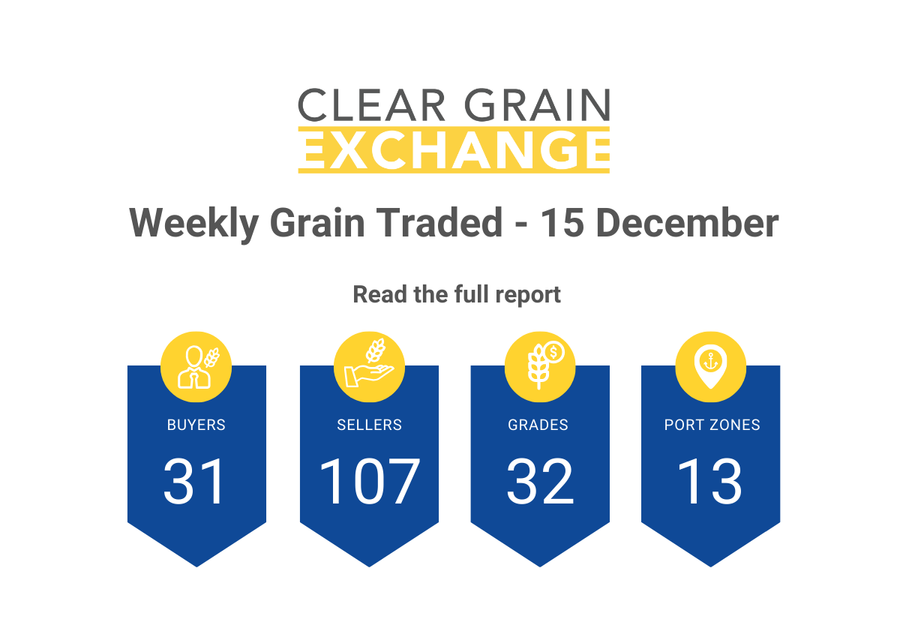 Weekly Grain Traded CGX - 15 December