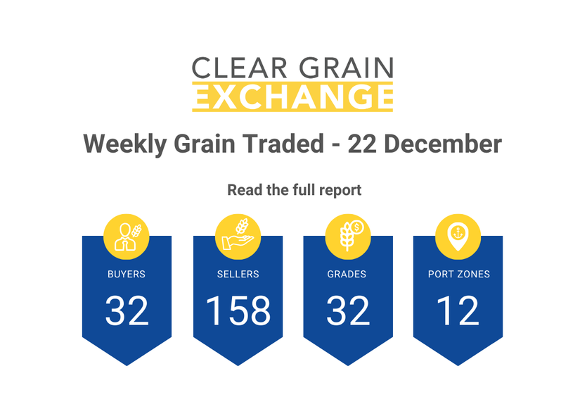 Weekly Grain Traded CGX - 22 December