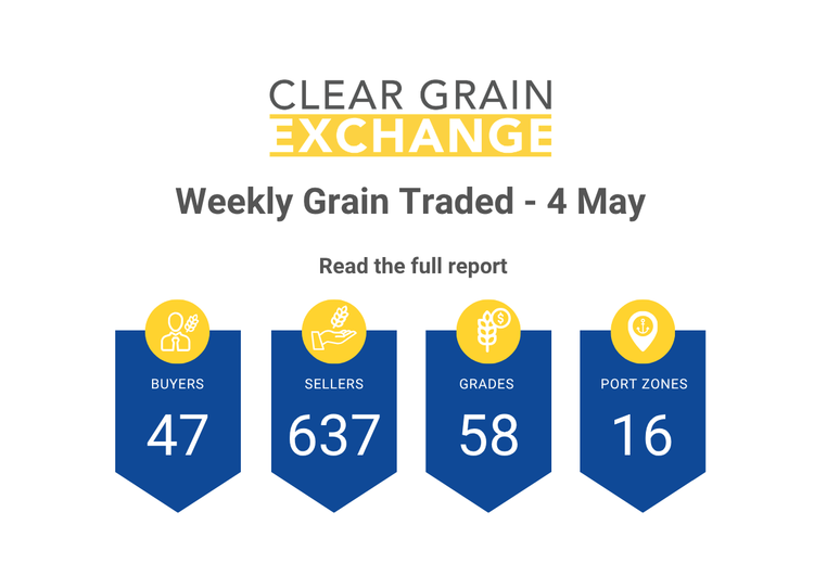Weekly Grain Traded CGX - 4 May