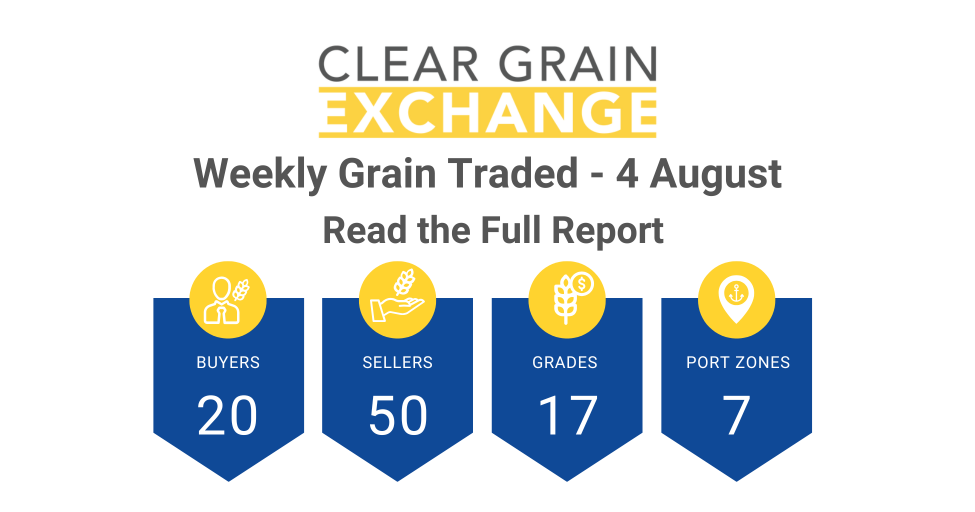 Weekly Grain Traded CGX - 4 August