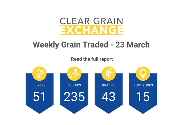 Weekly Grain Traded CGX - 23 March