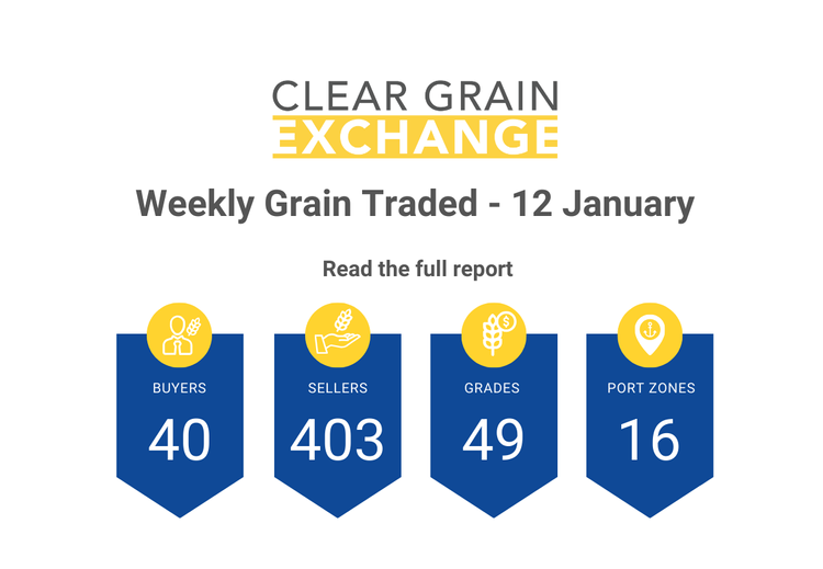 Weekly Grain Traded CGX - 12 January