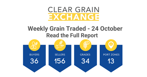 Weekly Grain Traded CGX - 24 October