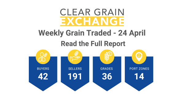 Weekly Grain Traded CGX - 24 April