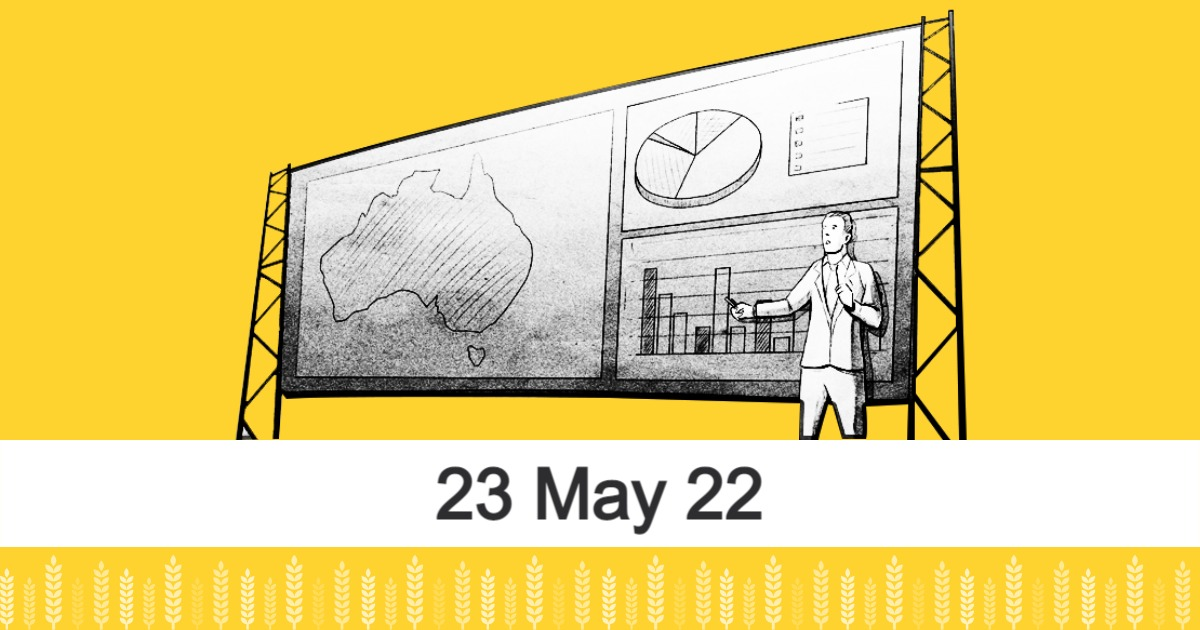 Weekly Grain Traded CGX - 23 May