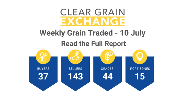 Weekly Grain Traded CGX - 10 July