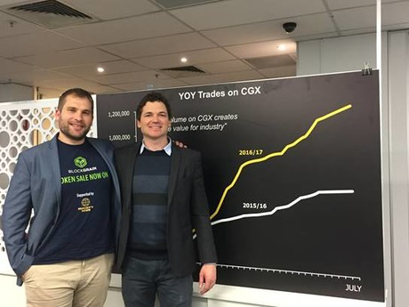 Food Processing - BlockGrain partners with Clear Grain Exchange