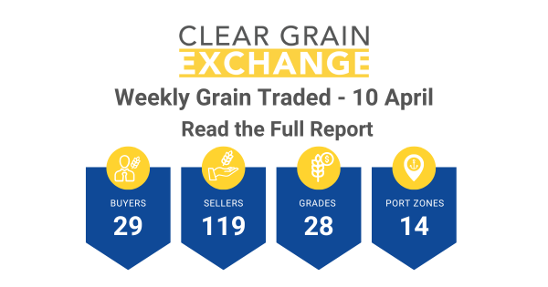 Weekly Grain Traded CGX - 10 April