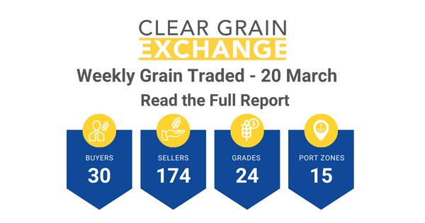 Weekly Grain Traded CGX - 20 March
