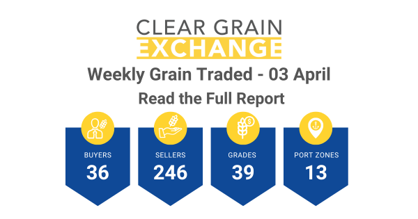 Weekly Grain Traded CGX - 03 April
