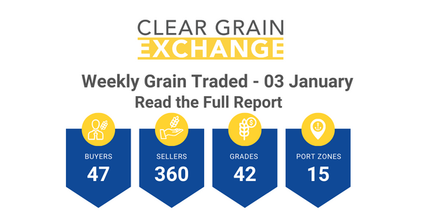 Weekly Grain Traded CGX - 03 January