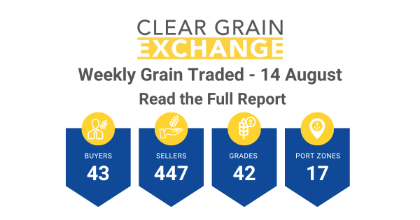 Weekly Grain Traded CGX - 14 August