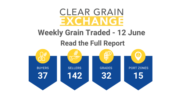 Weekly Grain Traded CGX - 12 June