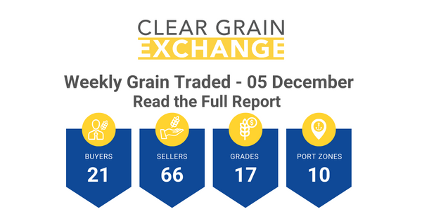 Weekly Grain Traded CGX - 05 December
