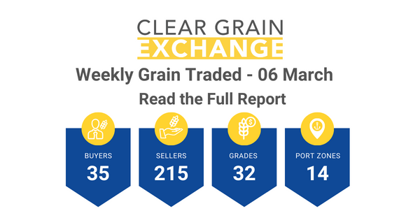 Weekly Grain Traded CGX - 06 March