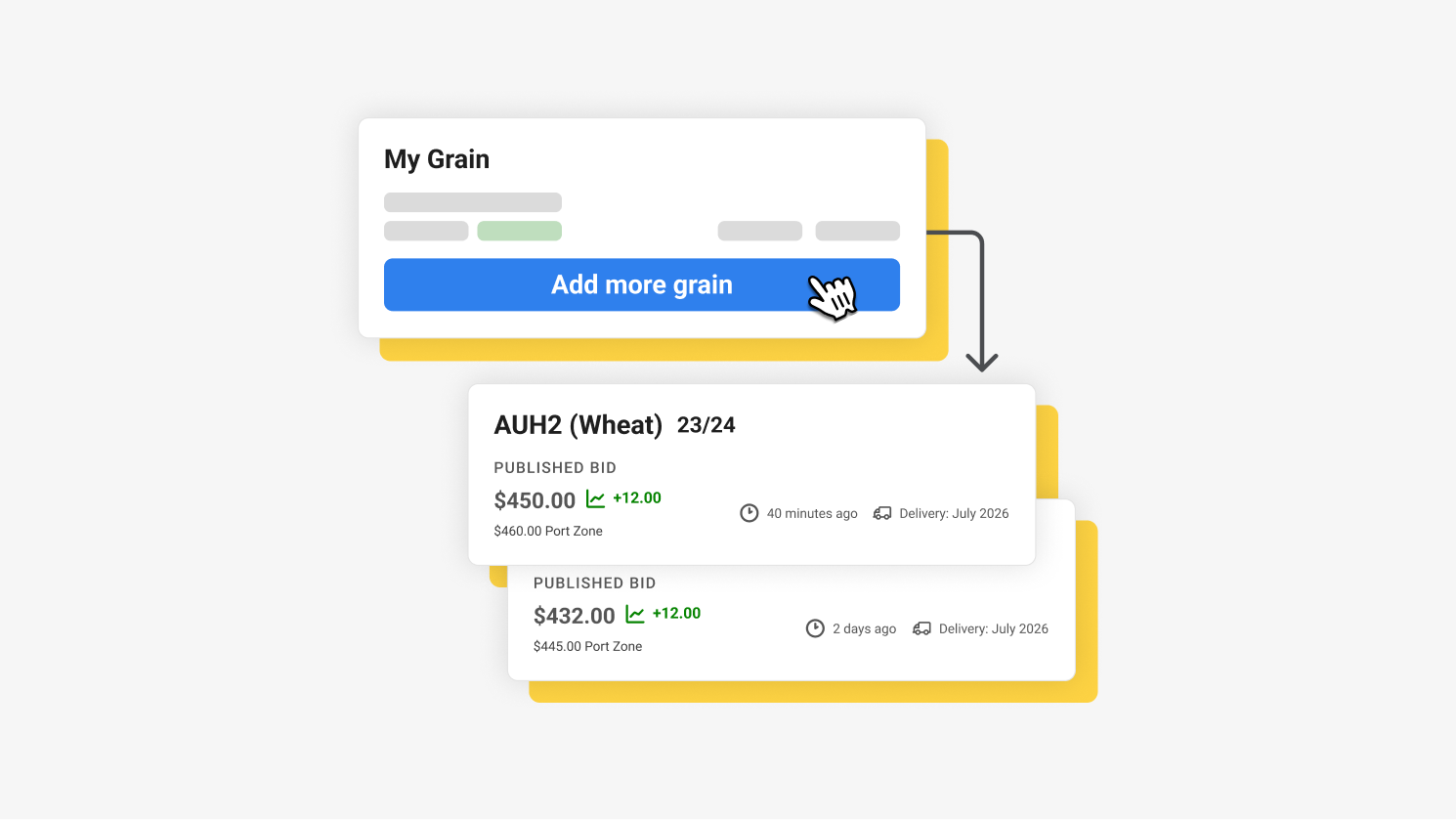 Create a custom grain watchlist in your dashboard on Clear Grain Exchange