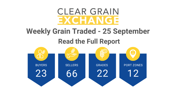 Weekly Grain Traded CGX - 25 September