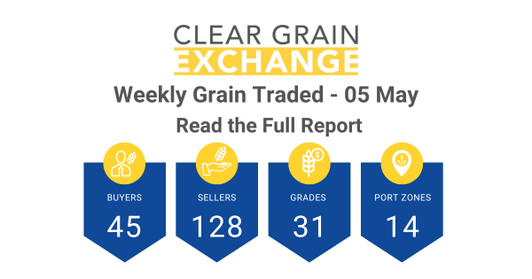 Weekly Grain Traded CGX - 05 May