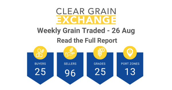 Weekly Grain Traded CGX - 26 August