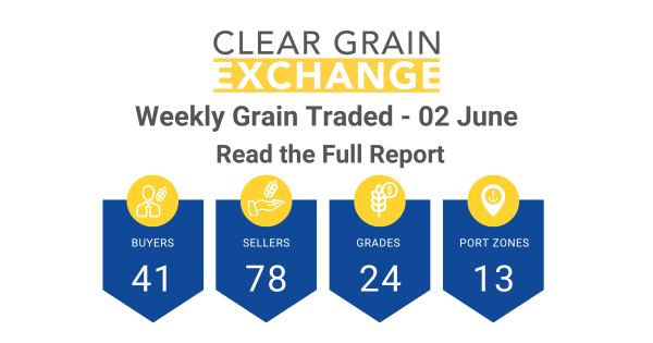 Weekly Grain Traded CGX - 2 June