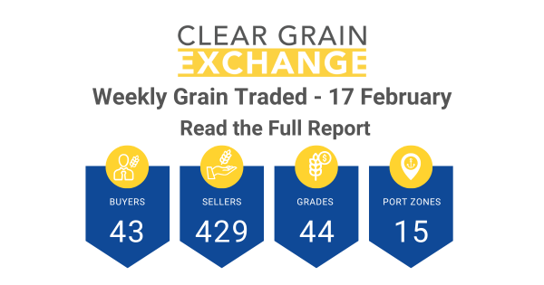 Weekly Grain Traded CGX - 17 February