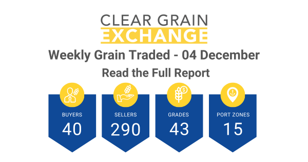 Weekly Grain Traded CGX - 04 December