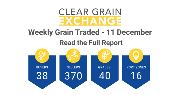 Weekly Grain Traded CGX - 11 December
