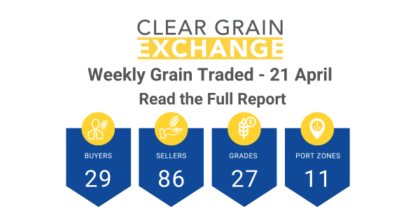 Weekly Grain Traded CGX - 21 April