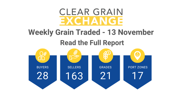 Weekly Grain Traded CGX - 13 November