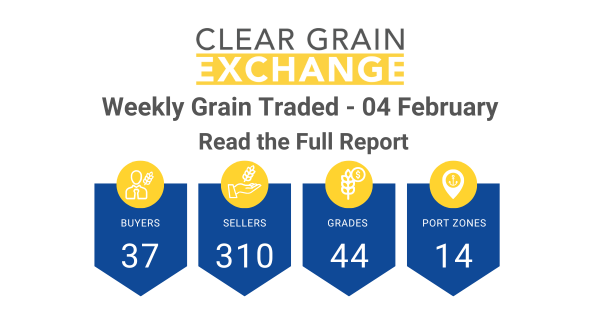 Weekly Grain Traded CGX - 04 February