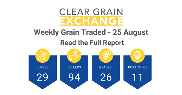 Weekly Grain Traded CGX - 25 August