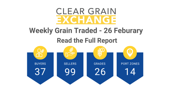 Weekly Grain Traded CGX - 26 February