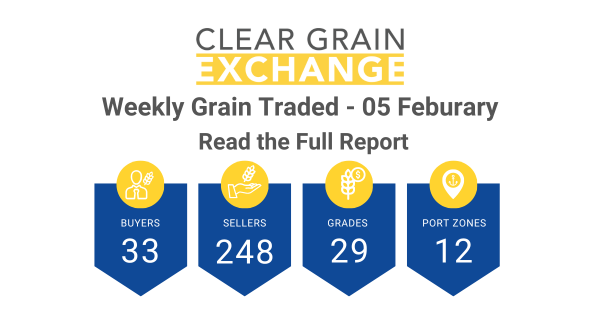 Weekly Grain Traded CGX - 05 February