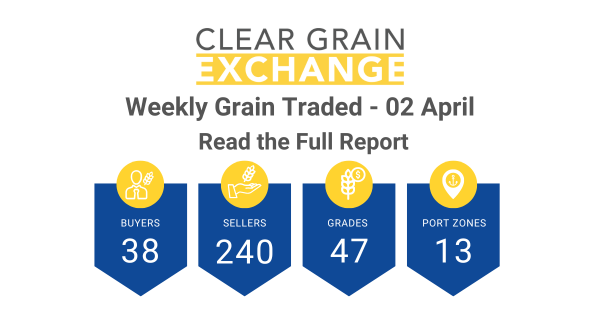 Weekly Grain Traded CGX - 02 April
