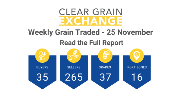 Weekly Grain Traded CGX - 25 November