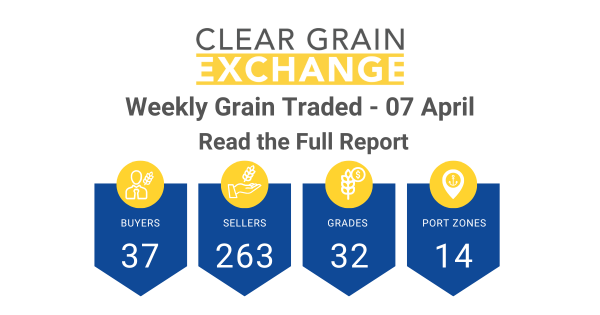    Weekly Grain Traded CGX - 7 April
