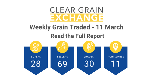 Weekly Grain Traded CGX - 11 March