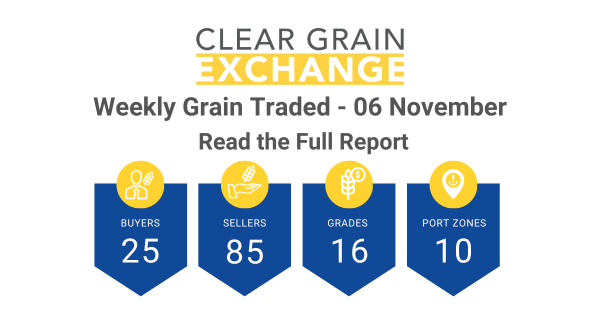Weekly Grain Traded CGX - 06 November