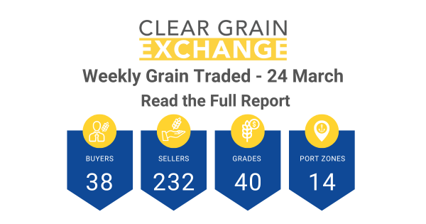 Weekly Grain Traded CGX - 24 March