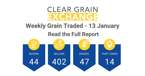 Weekly Grain Traded CGX - 13 January